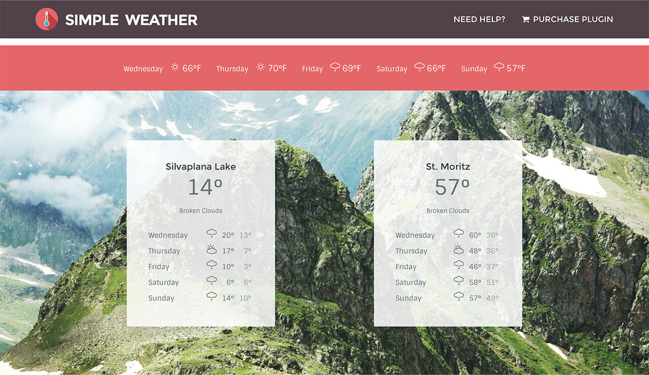 simple weather shortcode